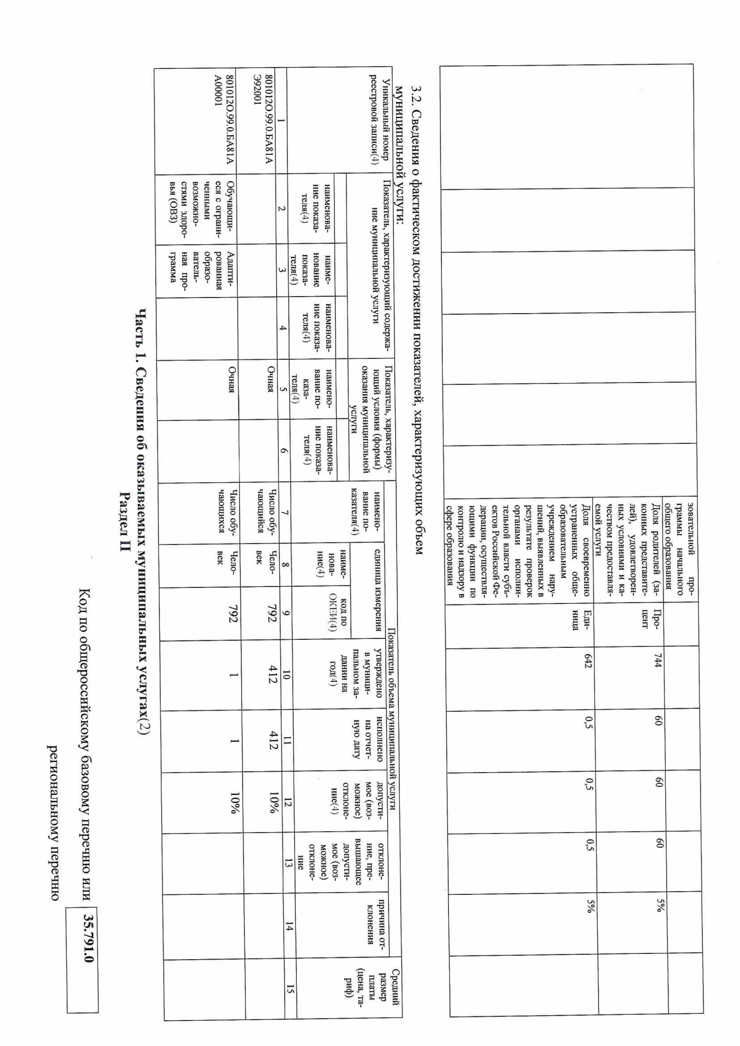 Отчет о результатах деятельности за 2025 г-изображения-4.jpg